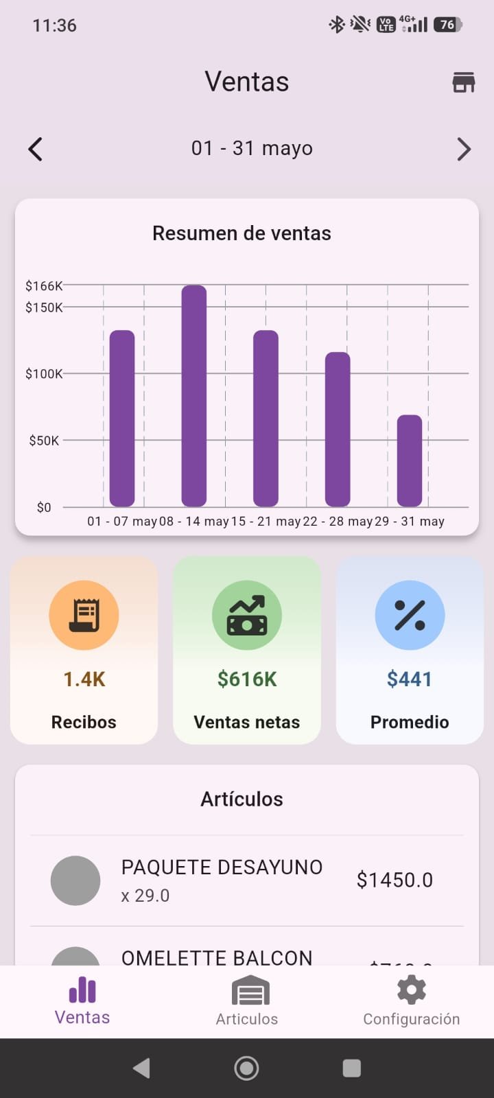 AASCONTROL Dashboard Móvil